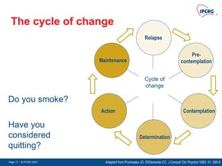 Page 17 - © IPCRG 2007
Page 17 - © IPCRG 2007
Page 17 - © IPCRG 2007
The cycle of change
Cycle of
change
Pre-
contemplation
Contemplation
Determination
Action
Maintenance
Relapse
Have you
considered
quitting?
Do you smoke?
Adapted from Prochaska JO, DiClemente CC. J Consult Clin Psychol 1983; 51: 390-5
 