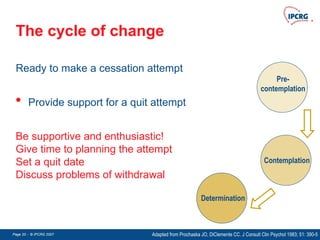 Page 20 - © IPCRG 2007
Page 20 - © IPCRG 2007
Page 20 - © IPCRG 2007
The cycle of change
Pre-
contemplation
Contemplation
Determination
Be supportive and enthusiastic!
Give time to planning the attempt
Set a quit date
Discuss problems of withdrawal
Ready to make a cessation attempt
• Provide support for a quit attempt
Adapted from Prochaska JO, DiClemente CC. J Consult Clin Psychol 1983; 51: 390-5
 