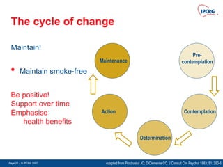 Page 22 - © IPCRG 2007
Page 22 - © IPCRG 2007
Page 22 - © IPCRG 2007
The cycle of change
Pre-
contemplation
Contemplation
Determination
Action
Maintenance
Be positive!
Support over time
Emphasise
health benefits
Maintain!
• Maintain smoke-free
Adapted from Prochaska JO, DiClemente CC. J Consult Clin Psychol 1983; 51: 390-5
 