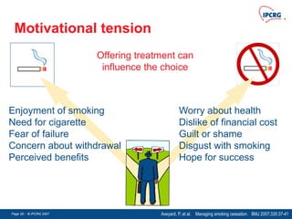 Page 26 - © IPCRG 2007
Page 26 - © IPCRG 2007
Page 26 - © IPCRG 2007
Motivational tension
Aveyard, P, et al. Managing smoking cessation. BMJ 2007;335:37-41
Worry about health
Dislike of financial cost
Guilt or shame
Disgust with smoking
Hope for success
Enjoyment of smoking
Need for cigarette
Fear of failure
Concern about withdrawal
Perceived benefits
Offering treatment can
influence the choice
 