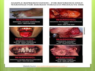 (Website Source: www.quitsmokingpainlesslynow.com/.../
 