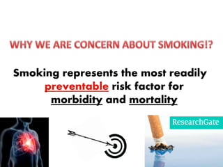 Smoking represents the most readily
preventable risk factor for
morbidity and mortality
 