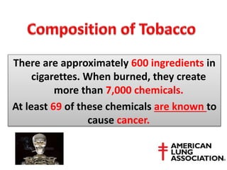 There are approximately 600 ingredients in
cigarettes. When burned, they create
more than 7,000 chemicals.
At least 69 of these chemicals are known to
cause cancer.
 