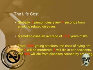 The Life Cost
• Globally, 1 person dies every 7 seconds from
smoking related diseases
• A smoker loses an average of 13.8 years of life
• From 1000 young smokers, the risks of dying are
that 1 will be murdered, 6 will die in car accidents,
and 500 will die from diseases caused by smoking
 