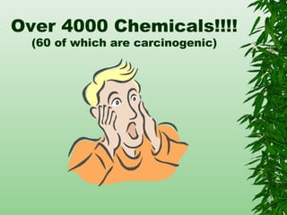 Over 4000 Chemicals!!!!
(60 of which are carcinogenic)
 