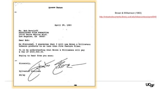 Brown & Williamson (1983)
http://industrydocuments.library.ucsf.edu/tobacco/docs/zpnx0045
 