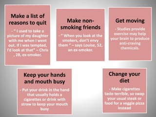 Change your
diet
- Make cigarettes
taste terrible, so swap
your usual steak or
food for a veggie pizza
instead
Keep your hands
and mouth busy
- Put your drink in the hand
that usually holds a
cigarettes or drink with
straw to keep your mouth
busy
Get moving
- Studies provide
exercise may help
your brain to produce
anti-craving
chemicals.
Make non-
smoking friends
- “ When you look at the
smokers, don’t envy
them “ – says Louise, 52,
an ex-smoker.
Make a list of
reasons to quit
- “ I used to take a
picture of my daughter
with me when I went
out. If I was tempted,
I’d look at that” – Chris
, 28, ex-smoker.
 