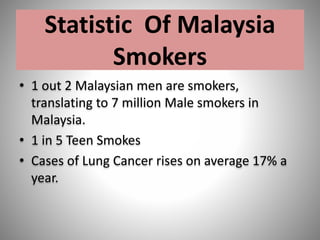 Statistic Of Malaysia
Smokers
• 1 out 2 Malaysian men are smokers,
translating to 7 million Male smokers in
Malaysia.
• 1 in 5 Teen Smokes
• Cases of Lung Cancer rises on average 17% a
year.
 