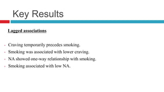 Key Results
Lagged associations
• Craving temporarily precedes smoking.
• Smoking was associated with lower craving.
• NA showed one-way relationship with smoking.
• Smoking associated with low NA.
 