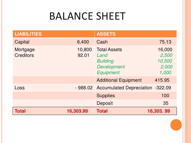 Smoky valley cafe case study solution 08 image