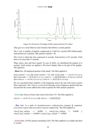 Figure 24: Wireshark: I/O Graph of Bully attack until first TV reboot
They give us a clear behavior and it denotes that follows a certain pattern.
The Y axis is number of packets compressed in a half of a second (500 milliseconds).
Each portion are 2 packets. Max packets reached = 46.
The X axis is about the time expressed in seconds. Each portion is 0,5 seconds. Total
time is no more than 17 seconds.
What colors, dots and lines means? In case of Bully, we distributed the packets in 4
sections. Each section we applied a Wireshark display filter to be part of the graphic.
The legend is;
- Black line: All displayed packets of the attack. The filter applied is;
frame.number>=xxx && frame.number<=xxx && ((wlan.addr == e4:e0:c5:xx:xx:xx
&& (wlan.addr == f0:d5:bf:xx:xx:xx || wlan.ra == ff:ff:ff:ff:ff:ff)) || (!wlan.ta_resolved
&& (wlan.ra == e4:e0:c5:xx:xx:xx || wlan.ra == f0:d5:bf:xx:xx:xx)))
We cut unwanted frame numbers at the beginning and at the end with frame.number
filter expression. The !wlan.ta_resolved for showing acknowledgments packets that has
not presents the source address but count as packet for other analytic purposes.
- Green line: Beacon frames that comes from Smart TV. The filter applied is;
wlan.ta == e4:e0:c5:xx:xx:xx && wlan.ra == ff:ff:ff:ff:ff:ff
- Blue dots: Is a pack of deauthentication, authentication (request & response),
association request and association response respectively. The filter applied is;
wlan.fc.type_subtype == 0x000c || wlan.fc.type_subtype == 0x000b ||
wlan.fc.type_subtype == 0x0000 || wlan.fc.type_subtype == 0x0001
- Garnet dots: EAPOL packets (including EAP). The filter applied is so simple and short
(1 word!);
22
 