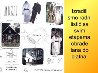 Izradili smo radni listić sa svim etapama obrade lana do platna. 