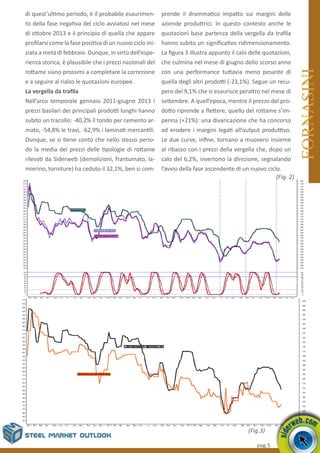 pag.5
di quest’ultimo periodo, è il probabile esaurimen-
to della fase negativa del ciclo avviatosi nel mese
di ottobre 2013 e il principio di quella che appare
profilarsi come la fase positiva di un nuovo ciclo ini-
ziata a metà di febbraio. Dunque, in virtù dell’espe-
rienza storica, è plausibile che i prezzi nazionali del
rottame siano prossimi a completare la correzione
e a seguire al rialzo le quotazioni europee.
La vergella da trafila
Nell’arco temporale gennaio 2011-giugno 2013 i
prezzi basilari dei principali prodotti lunghi hanno
subito un tracollo: -40,2% il tondo per cemento ar-
mato, -54,8% le travi, -62,9% i laminati mercantili.
Dunque, se si tiene conto che nello stesso perio-
do la media dei prezzi delle tipologie di rottame
rilevati da Siderweb (demolizioni, frantumato, la-
mierino, torniture) ha ceduto il 32,1%, ben si com-
prende il drammatico impatto sui margini delle
aziende produttrici. In questo contesto anche le
quotazioni base partenza della vergella da trafila
hanno subito un significativo ridimensionamento.
La figura 3 illustra appunto il calo delle quotazioni,
che culmina nel mese di giugno dello scorso anno
con una performance tuttavia meno pesante di
quella degli altri prodotti (-23,1%). Segue un recu-
pero del 9,1% che si esaurisce peraltro nel mese di
settembre. A quell’epoca, mentre il prezzo del pro-
dotto riprende a flettere, quello del rottame s’im-
penna (+21%): una divaricazione che ha concorso
ad erodere i margini legati all’output produttivo.
Le due curve, infine, tornano a muoversi insieme
al ribasso con i prezzi della vergella che, dopo un
calo del 6,2%, invertono la direzione, segnalando
l’avvio della fase ascendente di un nuovo ciclo.
FORNASINI
(Fig.3)
(Fig. 2)