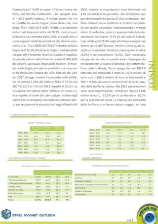 pag.8
Germania ed il -0,4% europeo. «C’è un sistema che
tiene, nel Vecchio Continente – ha spiegato Tosi-
ni – ed è quello tedesco. Il malato siamo noi, ma
la malattia ha avuto origine prima della crisi, non
dopo. Tra il 2000 ed il 2007, infatti, la produzione
industriale tedesca è salita del 20,9%, mentre quel-
la italiana si è contratta dello 0,9%: in quegli anni si
sono originati molti dei problemi che stiamo scon-
tando ora». Tra il 2000 ed il 2013 l’industria italiana
ha perso il 24,1% del proprio output: sarà possibile
recuperarlo? Secondo Tosini la risposta è negativa,
in quanto «alcuni settori hanno ceduto il 50%-60%
dei volumi, sarà quasi impossibile risalire». Entran-
do nel dettaglio dei settori produttivi «la meccani-
ca ha diminuito l’output del 30%, l’acciaio del 24%
dal 2007 ad oggi, mentre il comparto delle trafile-
rie ha ceduto il 24% dal 2000 al 2013, il 17,5% dal
2007 al 2013 e l’1% nel 2013 rispetto al 2012». La
situazione del settore della trafilerie «è meno cri-
tica rispetto al totale del siderurgico», inoltre negli
ultimi anni il comparto «ha fatto un notevole sfor-
zo per recuperare le esportazioni, oggi al livello del
2007, mentre le importazioni sono diminuite del
43% nel medesimo periodo». Ciò testimonia «un
grande impegno dal punto di vista strategico: i tra-
filieri italiani hanno sostituito il prodotto importa-
to con quello nazionale, riconquistando i mercati
esteri. Il problema, però, è rappresentato dalla de-
stinazione dell’export. Il 69,1% dei volumi è desti-
nato all’Ue ed il 15,9% negli altri Paesi europei non
facenti parte dell’Unione, mentre siamo quasi as-
senti sui mercati più dinamici, come quello asiatico
(3,8%) e nordamericano (3,3%). Sarà necessario
recuperare terreno in queste aree». Proseguendo
nel descrivere la «carta d’identità» del settore ita-
liano delle trafilerie, Tosini spiega che nel 2007 il
fatturato del comparto è stato di 2.674 milioni di
euro, con 1.868,1 milioni di euro in Lombardia e
904,7 milioni di euro in provincia di Lecco, la capi-
tale della trafileria italiana. Nel 2012 questi numeri
sono scesi notevolmente: -19,6% per l’Italia (2.148
milioni di euro), -19,5% per la Lombardia e -26,0%
per la provincia di Lecco. Le imprese nel comparto
della trafilerie che hanno perso maggior terreno
TOSINI