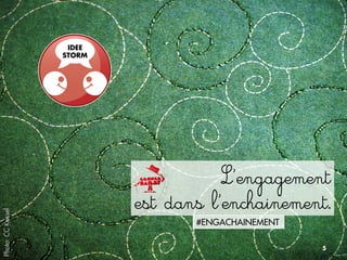 IDEE
                   STORM




                                      L’engagement
                           est dans l’enchainement.
Photo: CC Kassel




                                  #ENGACHAINEMENT

                                                    5
 