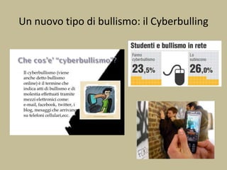 Un nuovo tipo di bullismo: il Cyberbulling
 
