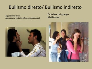 Bullismo diretto/ Bullismo indiretto
Aggressione fisica
Aggressione verbale( offese, minacce , ecc.)
Escludere dal gruppo
Maldicenza
 