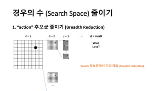 경우의 수 (Search	
  Space) 줄이기
1.	
  “action”	
  후보군 줄이기 (Breadth	
  Reduction)
d	
  =	
  1 d	
  =	
  2
…
d	
  =	
  3
…
… d	
  =	
  maxD
Win?
Lose?
Search	
  후보군에서 미리 제외 (breadth	
  reduction)
 