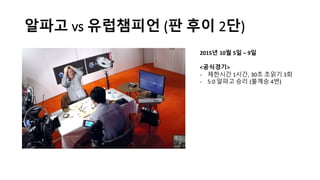 알파고 vs	
  유럽챔피언 (판 후이 2단)
2015년 10월 5일 – 9일
<공식경기>
-­‐ 제한시간 1시간, 30초 초읽기 3회
-­‐ 5:0	
  알파고 승리 (불계승 4번)
 