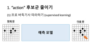 1.	
  “action”	
  후보군 줄이기
(1) 프로 바둑기사 따라하기 (supervised	
  learning)
예측 모델
현재 판 다음 판
 