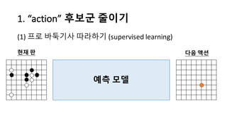 1.	
  “action”	
  후보군 줄이기
(1) 프로 바둑기사 따라하기 (supervised	
  learning)
예측 모델
현재 판 다음 액션
 