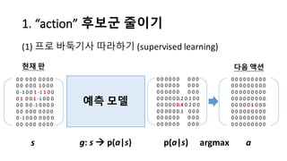 1.	
  “action”	
  후보군 줄이기
(1) 프로 바둑기사 따라하기 (supervised	
  learning)
예측 모델
현재 판 다음 액션
0 0	
   0 0 0	
   0 0 0 0
0 0	
   0 0 0 1 0 0 0
0 -­‐1 0 0 1 -­‐1 1 0 0
0 1 0 0 1 -­‐1 0 0 0
0 0	
   0 0 -­‐1 0 0 0 0
0 0	
   0 0 0	
   0 0 0 0
0 -­‐1 0 0 0	
   0 0 0 0
0 0	
   0 0 0	
   0 0 0 0
0 0 0 0 0 0 0 0 0
0 0 0 0 0 0 0 0 0
0 0 0 0 0 0 0 0 0
0 0 0 0 0 0 0 0 0
0 0 0 0 0 1 0 0 0
0 0 0 0 0 0 0 0 0
0 0 0 0 0 0 0 0 0
0 0 0 0 0 0 0 0 0
s g:	
  s à p(a|s)
0 0 0 0 0 0 0 0 0
0 0 0 0 0 0	
  	
  	
  	
  	
  	
   0 0 0
0 0 0 0 0 0 0 0 0
0 0 0 0 0 0.2 0.1 0 0
0 0 0 0 0 0.4	
  0.2 0 0
0 0 0 0 0 0.1	
  	
  	
   0 0 0
0 0 0 0 0 0 0 0 0
0 0 0 0 0 0 0 0 0
p(a|s) aargmax
 