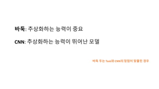 바둑: 추상화하는 능력이 중요
CNN:	
  추상화하는 능력이 뛰어난 모델
바둑 두는 Task와 CNN의 장점이 맞물린 경우
 
