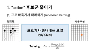 1.	
  “action”	
  후보군 줄이기
(1) 프로 바둑기사 따라하기 (supervised	
  learning)
프로기사 흉내내는 모델
(w/	
  CNN)
현재 판 다음 액션
Training:
 