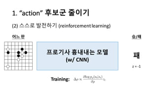 1.	
  “action”	
  후보군 줄이기
(2) 스스로 발전하기 (reinforcement	
  learning)
프로기사 흉내내는 모델
(w/	
  CNN)
어느 판 승/패
Training:
패
z	
  =	
  -­‐1
 