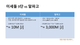 이세돌 9단 vs	
  알파고
이세돌 알파고
-­‐ 성인 하루 권장 칼로리: ~2,500 kCal
-­‐ 가정: 대국에 하루 필요한 모든 칼로리 소모
2,500	
  kCal *	
  4,184	
  J/kCal
~=	
  10M	
  [J]
-­‐ CPU:	
  ~100	
  W,	
  GPU:	
  ~300 W
-­‐ CPU	
  1,202개, GPU	
  176개
170,000	
  J/sec	
  *	
  5	
  hr *	
  3,600	
  sec/hr
~=	
  3,000M	
  [J]
정말 대충 계산해서 …
 