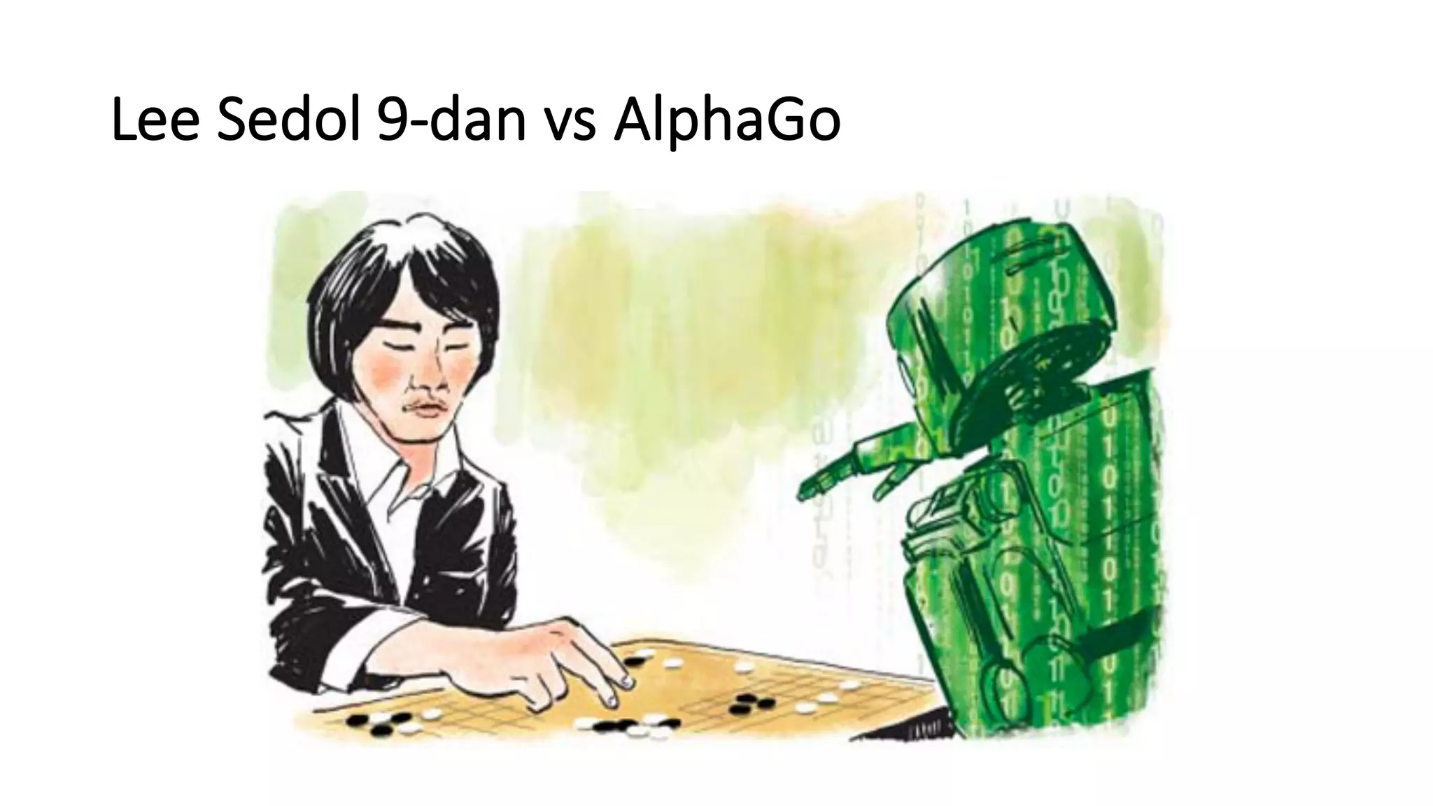 Lee	
  Sedol 9-­‐dan vs	
  AlphaGo
 