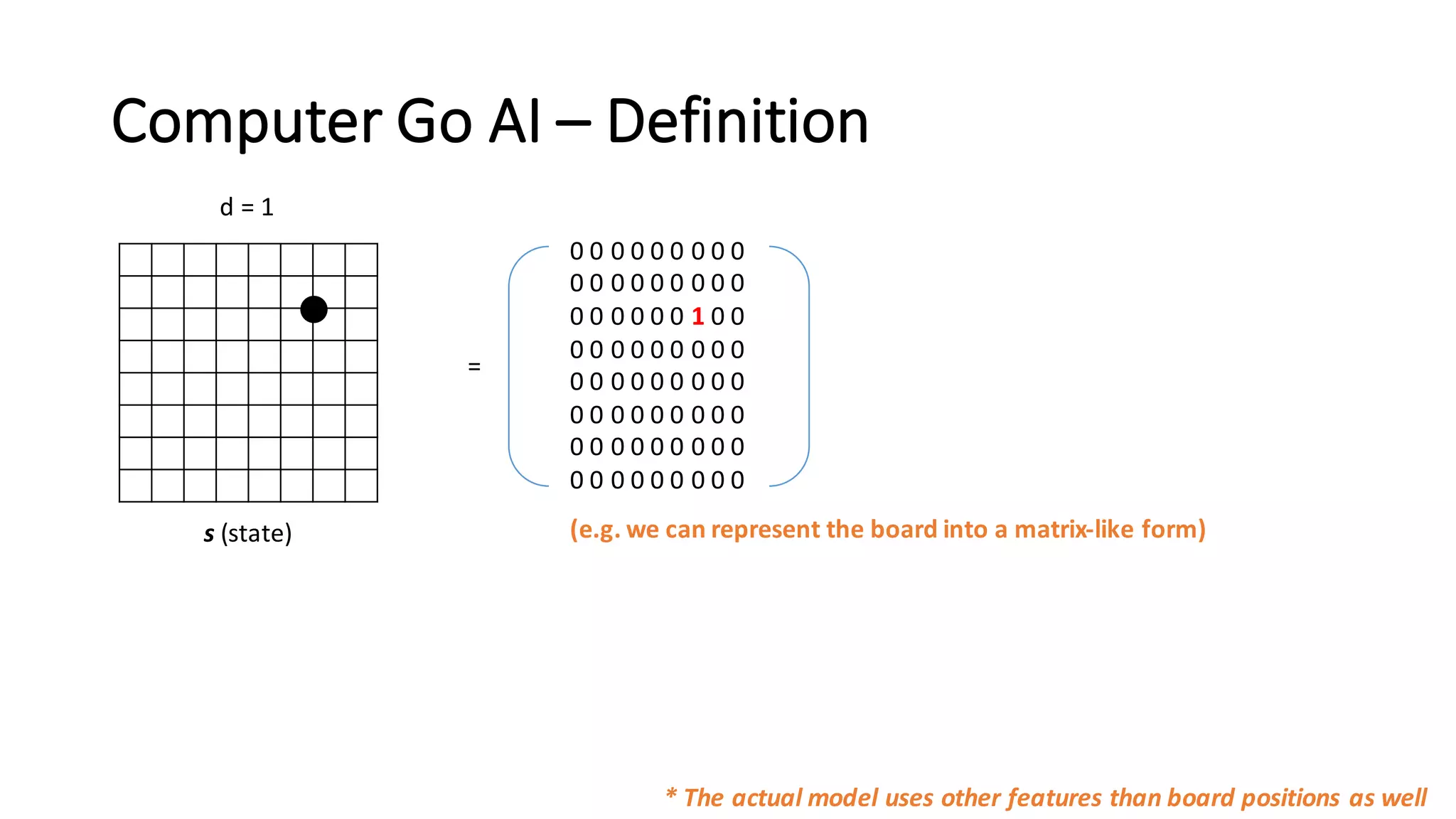 Computer	
  Go	
  AI – Definition
s (state)
d	
  =	
  1
0 0 0 0 0 0 0 0 0
0 0 0 0 0 0 0 0 0
0 0 0 0 0 0 1 0 0
0 0 0 0 0 0 0 0 0
0 0 0 0 0 0 0 0 0
0 0 0 0 0 0 0 0 0
0 0 0 0 0 0 0 0 0
0 0 0 0 0 0 0 0 0
=
(e.g.	
  we	
  can	
  represent	
  the	
  board	
  into	
  a	
  matrix-­‐like	
  form)
*	
  The	
  actual	
  model	
  uses	
  other	
  features	
  than	
  board	
  positions	
  as	
  well
 