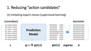 Alpha Go Examples How AlphaGo Works | PDF