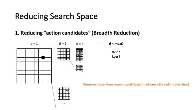 how alphago works alphago how it works