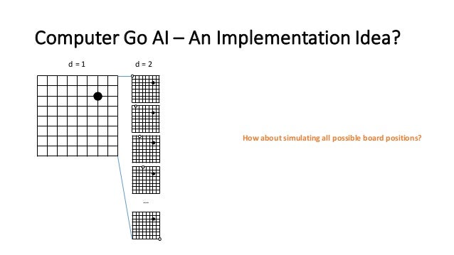 how alphago works alphago how it works