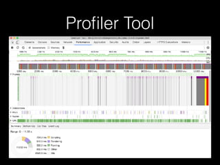 Proﬁler Tool
 