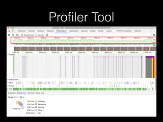 Proﬁler Tool
 