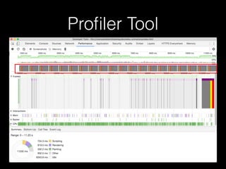 Proﬁler Tool
 