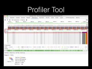 Proﬁler Tool
 