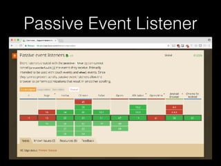 Passive Event Listener
 