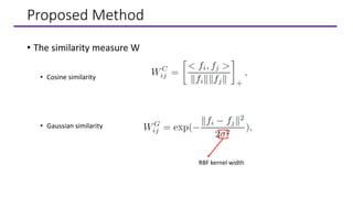 Proposed Method
• The similarity measure W
• Cosine similarity
• Gaussian similarity
RBF kernel width
 