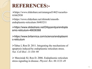 REFERENCES:-
10
https://www.slideshare.net/amangoel1462/vacuoles-
61662930
https://www.slideshare.net/shimoki/smooth-
endoplasmic-reticulum-36483211
https://www.slideshare.net/Dilippandya/endopla
smic-reticulum-46636368
https://www.britannica.com/science/endoplasmi
c-reticulum
Tabas I, Ron D. 2011. Integrating the mechanisms of
apoptosis induced by endoplasmic reticulum stress.
Nat. Cell Biol. 13:184–90
 Marciniak SJ, Ron D. 2006. Endoplasmic reticulum
stress signaling in disease. Physiol. Rev. 86:1133–49
 