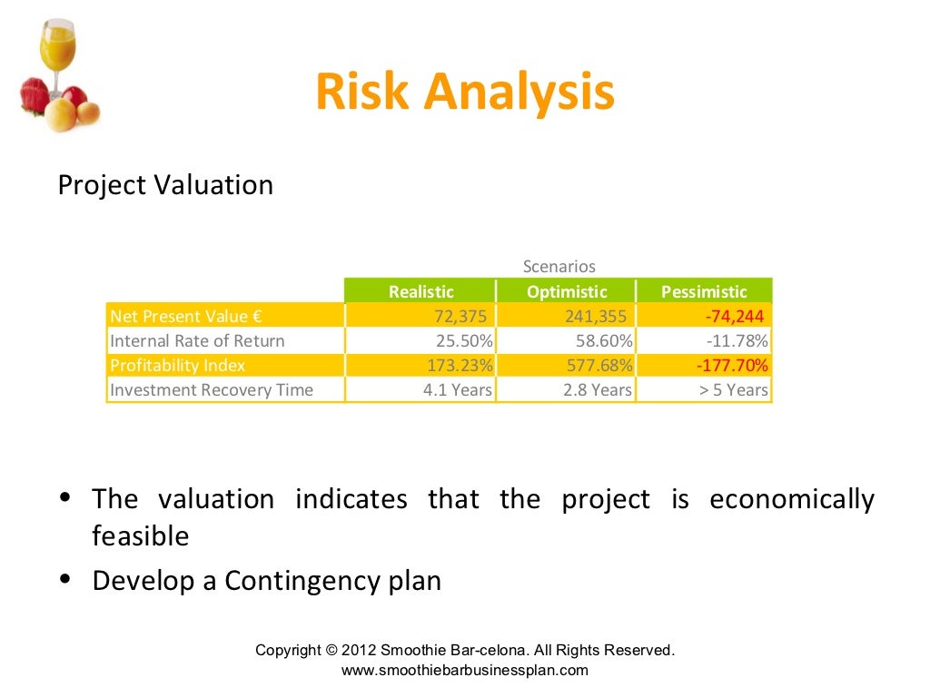 Smoothie and juice bar business plan