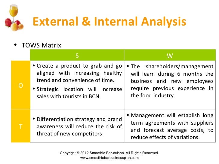 Trend analysis in business plan