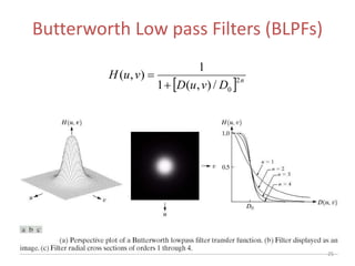   n
DvuD
vuH 2
0/),(1
1
),(


Butterworth Low pass Filters (BLPFs)
25
 