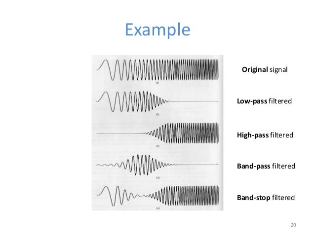 Smoothing in Digital Image Processing