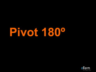 Pivot 180 º 