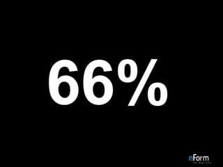 66%   