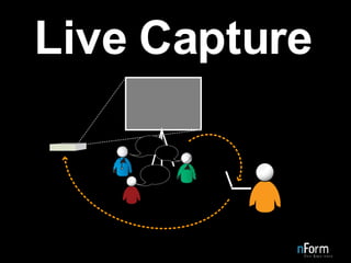 Live Capture 