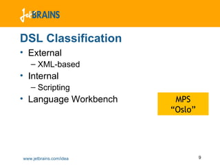 DSL Classification External XML-based Internal Scripting Language Workbench MPS “Oslo” 